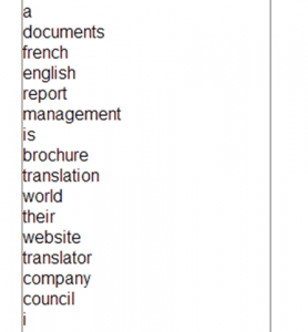 translation website keywords