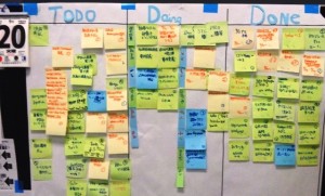 Kanban translation